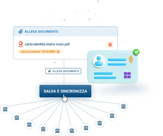 aggiornamento documenti per l'abilitazione agli albi networkpa