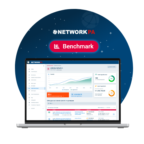 Pacchetti Analisi Benchmark NetworkPA