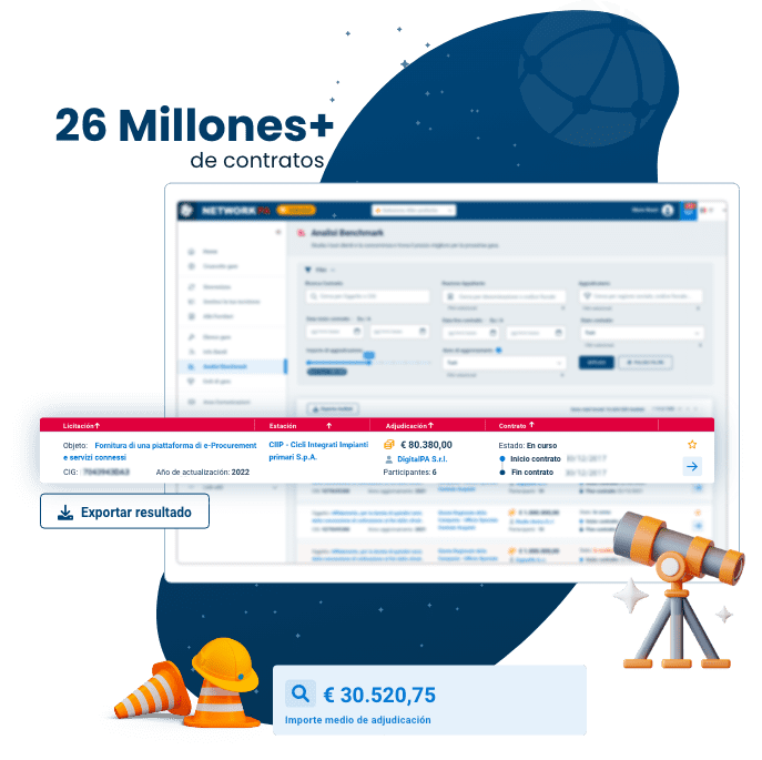 analisis benchmark licitaciones italianas NetworkPA