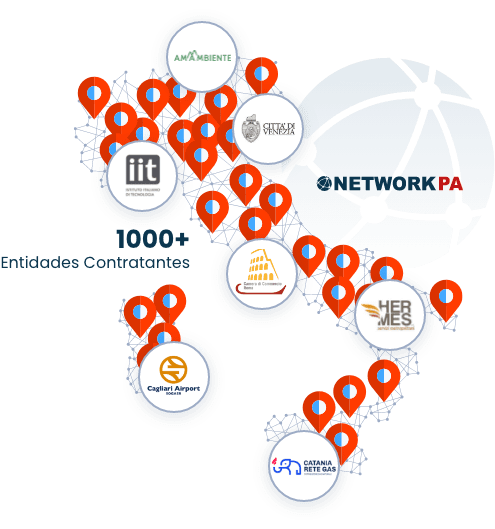 entidades contractantes en networkpa