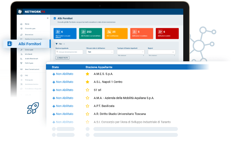 iscrizione albi fornitori networkpa