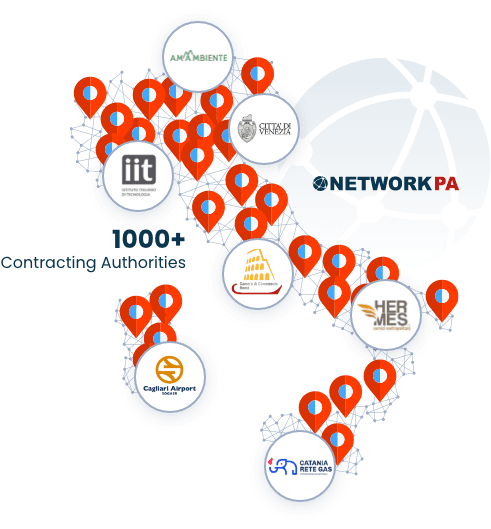 networkPA contracting authorities