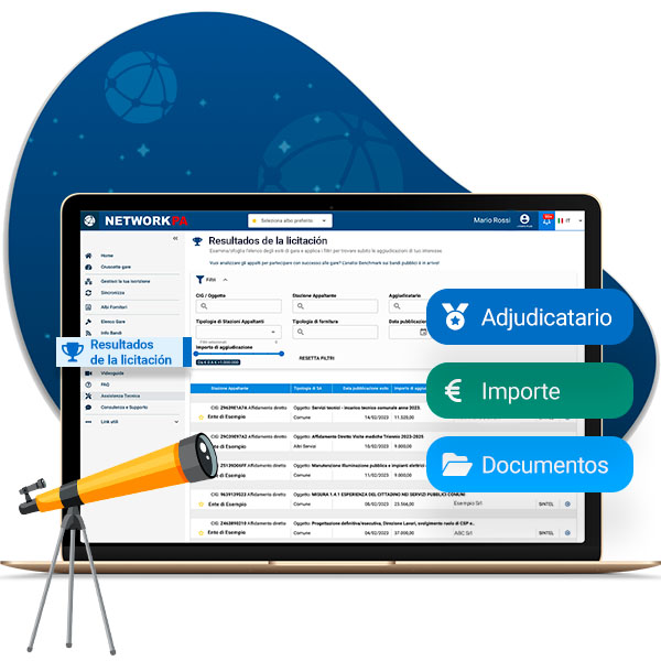 resultados litacion NetworkPA