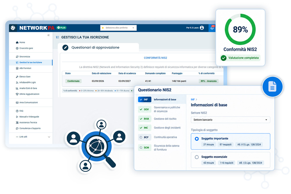 nis2-questionario-conformità-fornitore-sicurezza-valutazione questionari fornitori valutazione nis2 sicurezza informatica gestione rischio